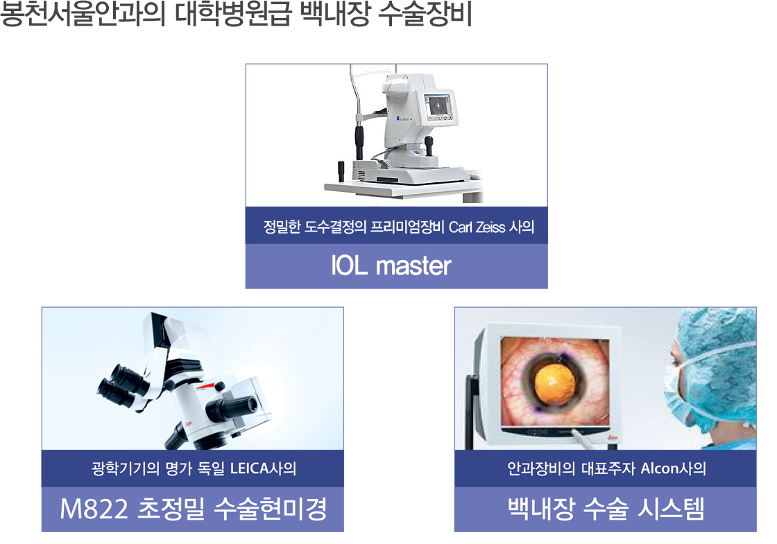 봉천서울안과의 대학병원급 백내장 수술장비 IOL master
	M822 초정밀 수술현미경, 백내장 수술 시스템
